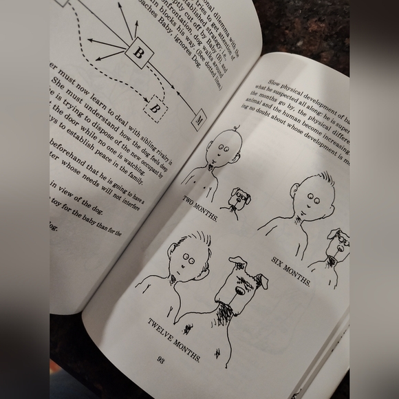 EUC--How to Live with a Neurotic Dog Book - Picture 3 of 4